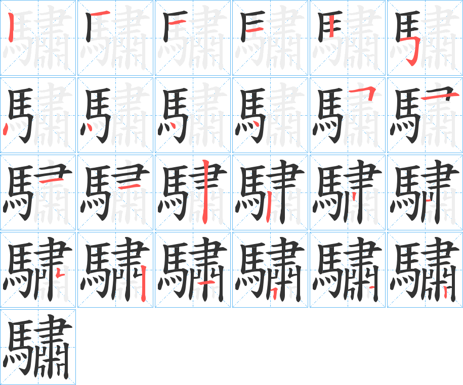 驌的笔顺写法