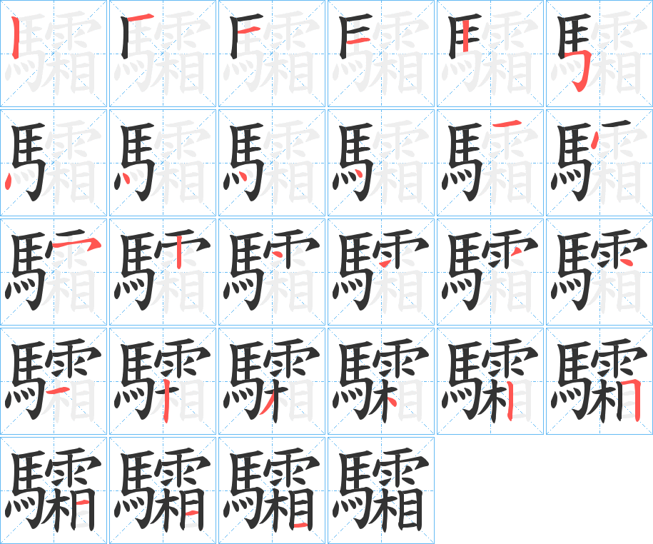 驦的笔顺写法