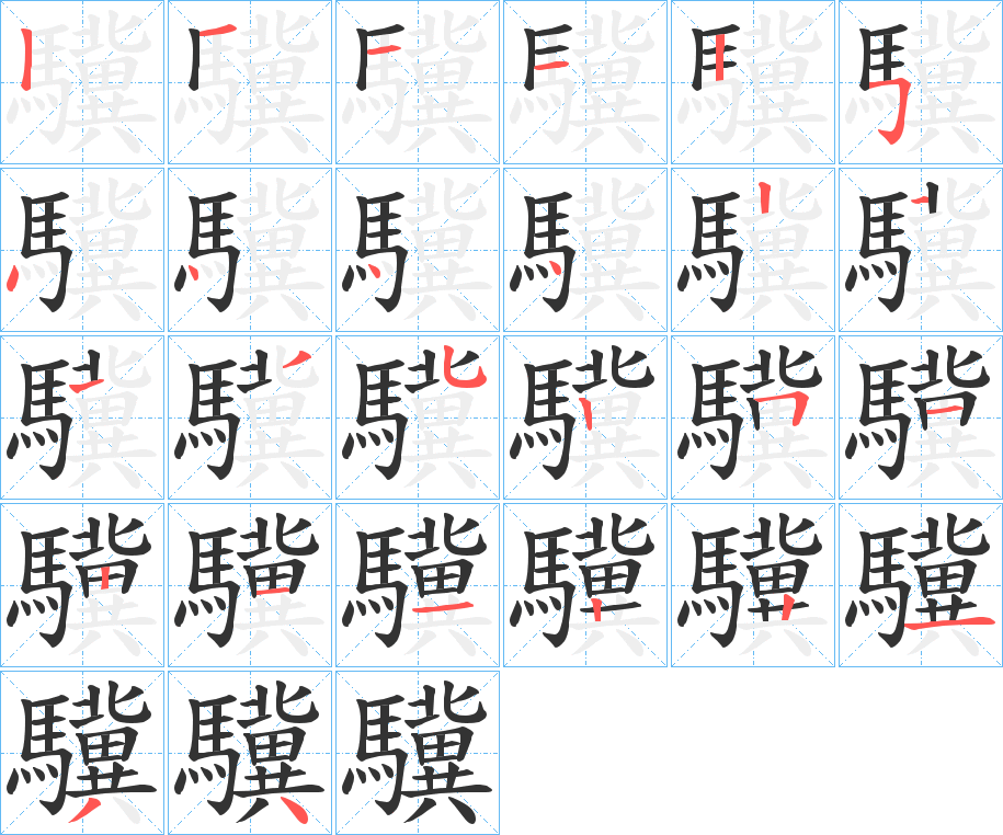 驥的笔顺写法