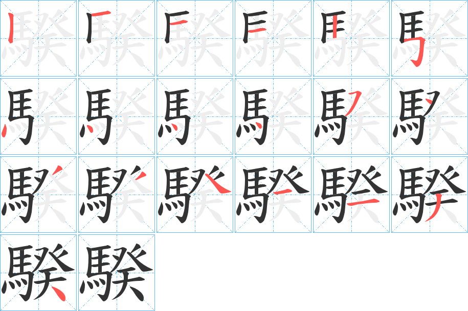 騤的笔顺写法