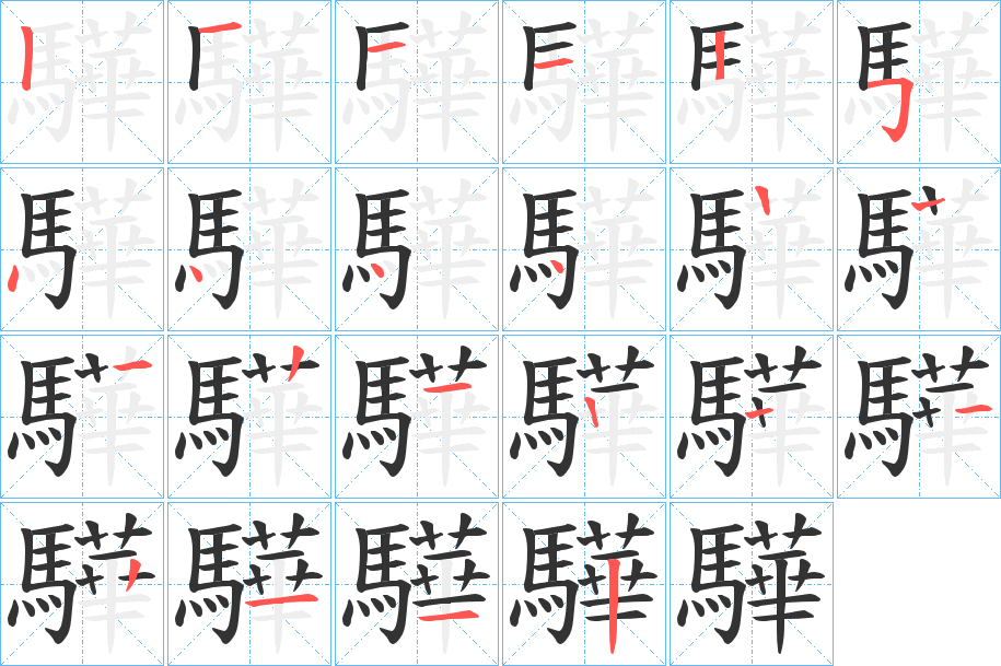 驊的笔顺写法
