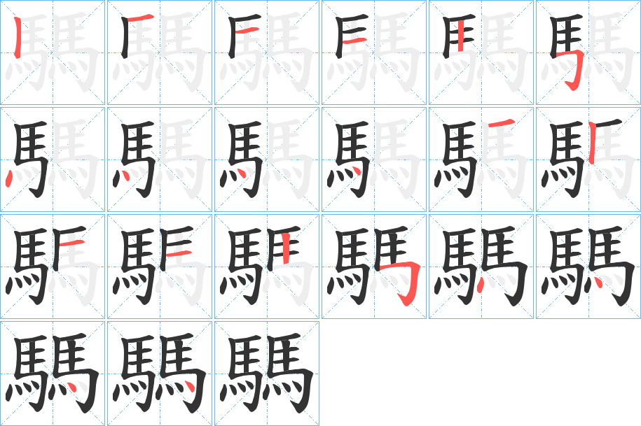 騳的笔顺写法