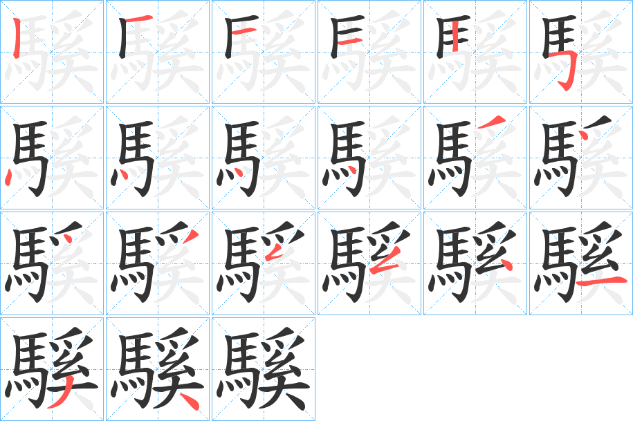 騱的笔顺写法