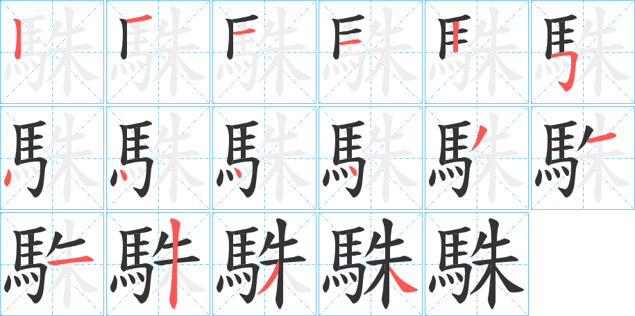 駯的笔顺写法