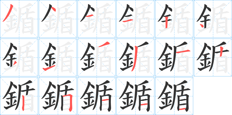 鍎的笔顺写法