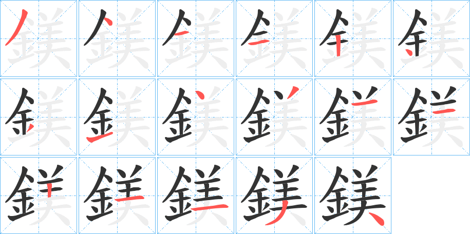 鎂的笔顺写法