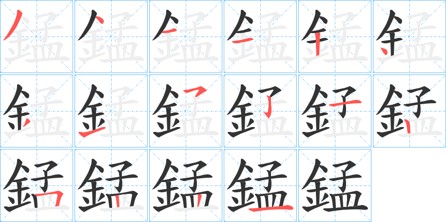 錳的笔顺写法