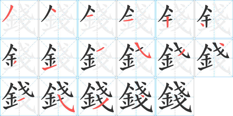 錢的笔顺写法