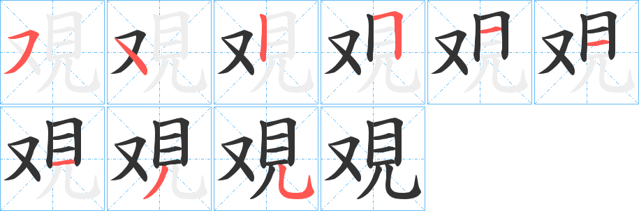 覌的笔顺写法