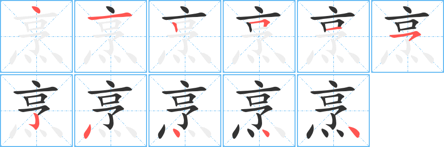 烹的笔顺写法