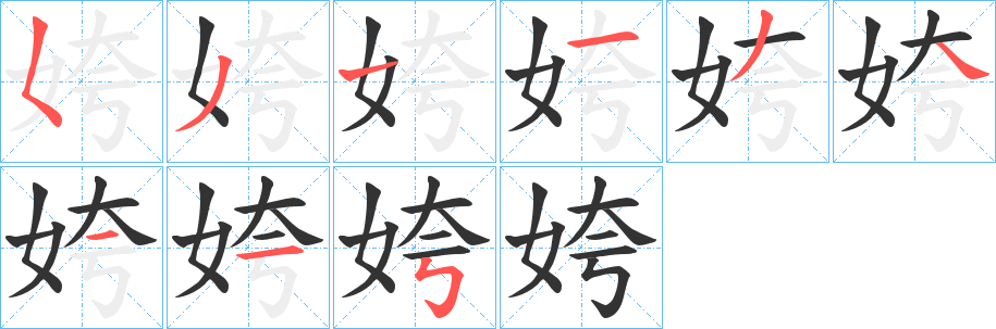 姱的笔顺写法
