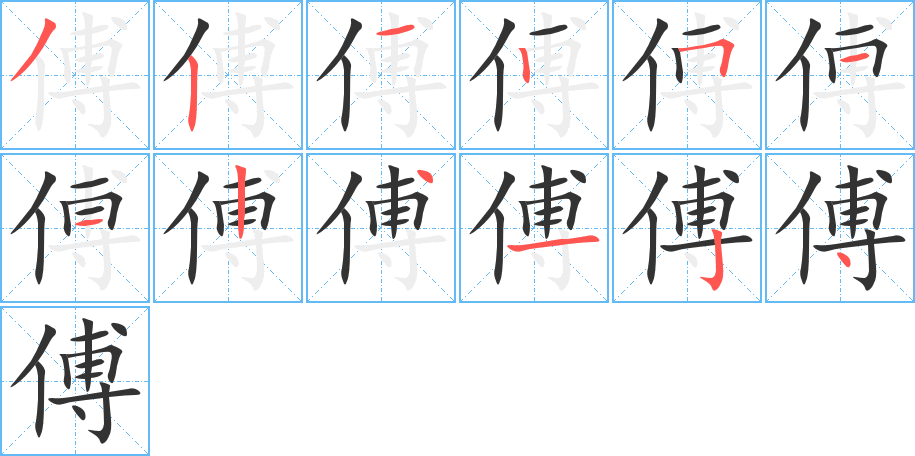 傅的笔顺写法