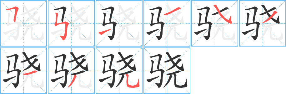 骁的笔顺写法