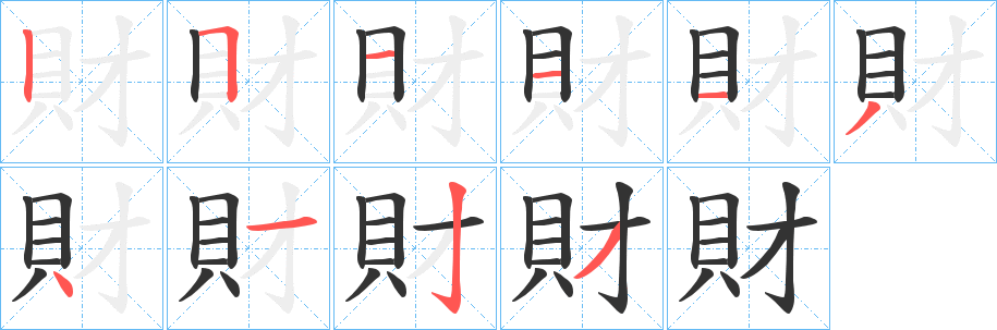 財的笔顺写法