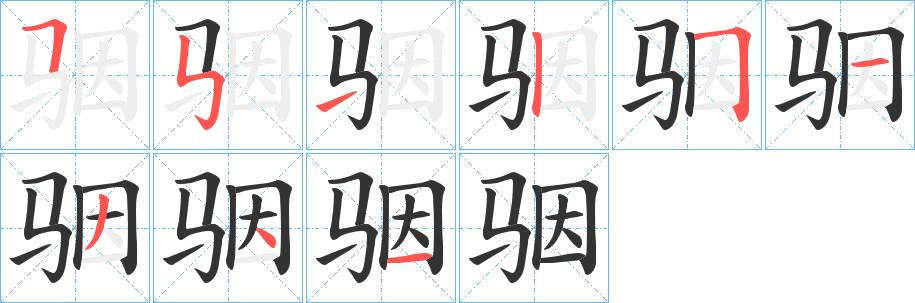 骃的笔顺写法