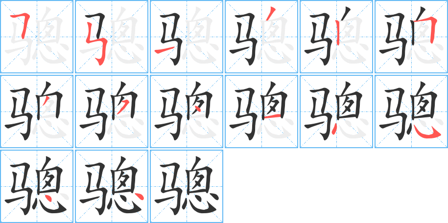 骢的笔顺写法