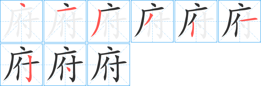 府的笔顺写法
