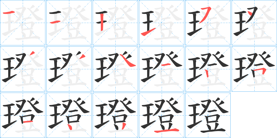璒的笔顺写法