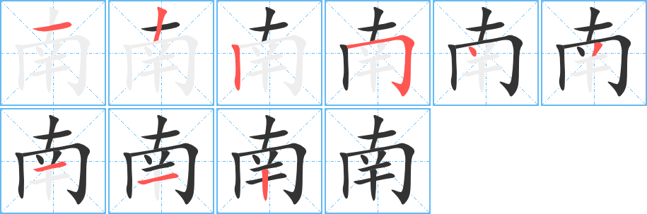 南的笔顺写法