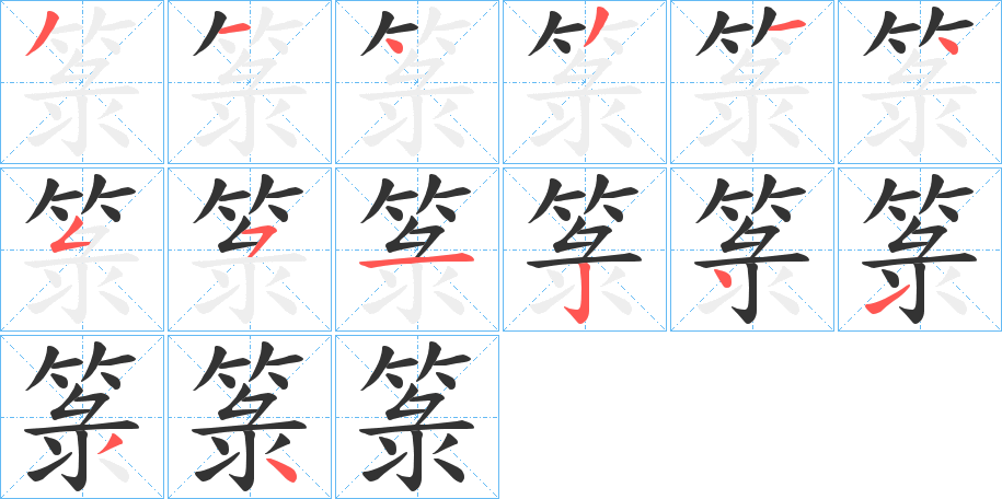 箓的笔顺写法