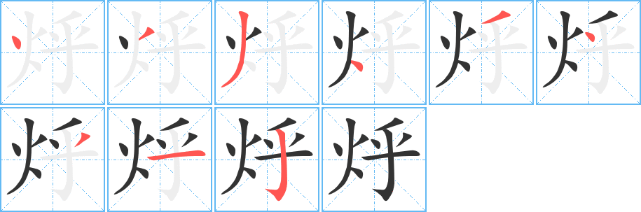 烀的笔顺写法