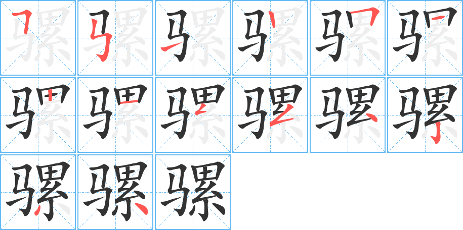 骡的笔顺写法