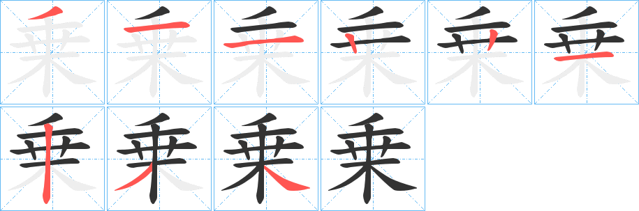 乗的笔顺写法