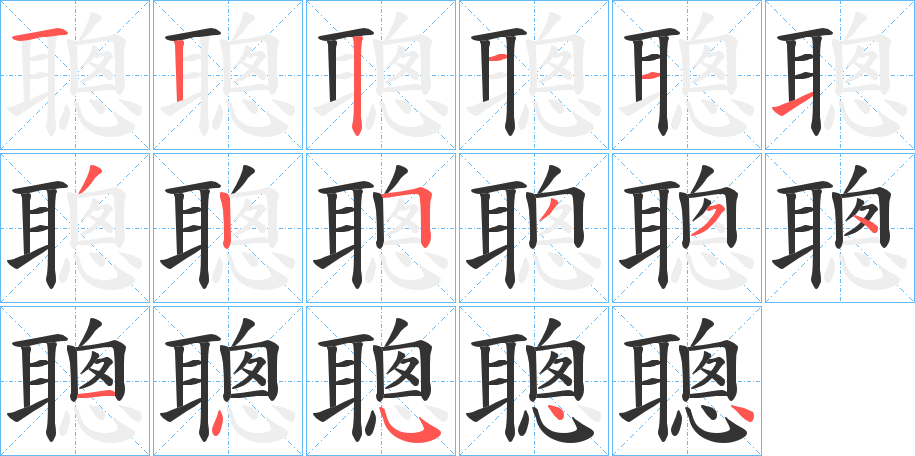 聰的笔顺写法