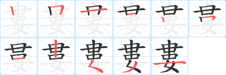 婁的笔顺写法